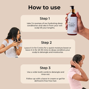 Fix My Curls 3-in-1 Deep Conditioner for Intense Moisture| Curl Enhancer & Activator| Hair Repair With Mango Butter & Honey| Silicone-Free, Sulphate-Free, Suitable for All Hair Types (100ml)